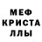 МЕТАДОН белоснежный indigopro